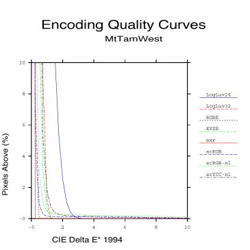 MtTamWest